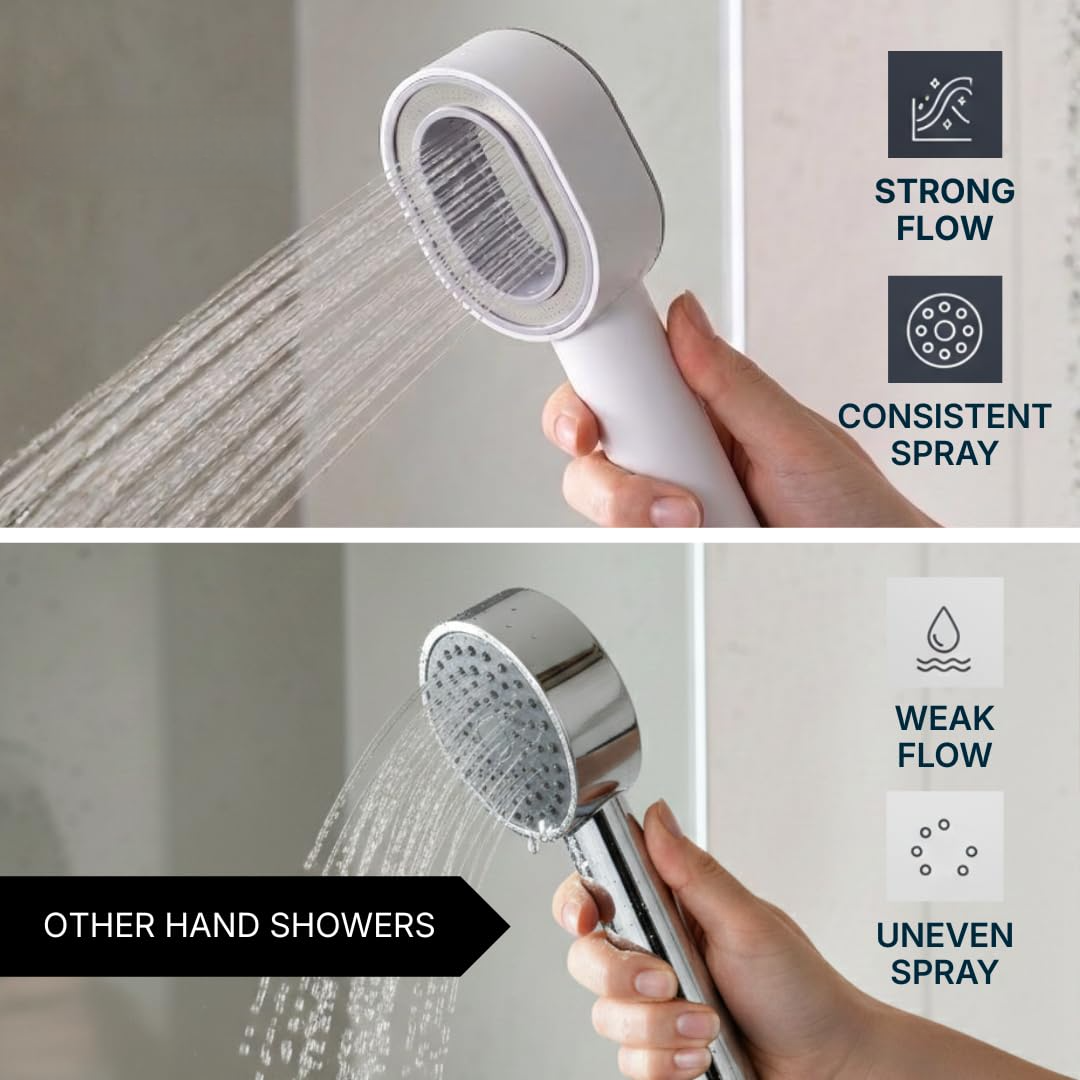 Handheld Filtered Shower Head with Rainfall Spray