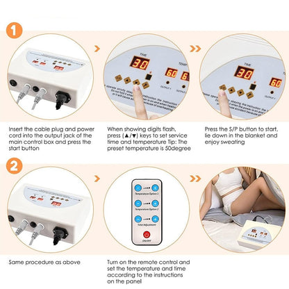 Portable Infrared Sauna Blanket - Home Spa Detox