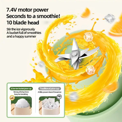 Portable Blender – USB Rechargeable Smoothie Maker