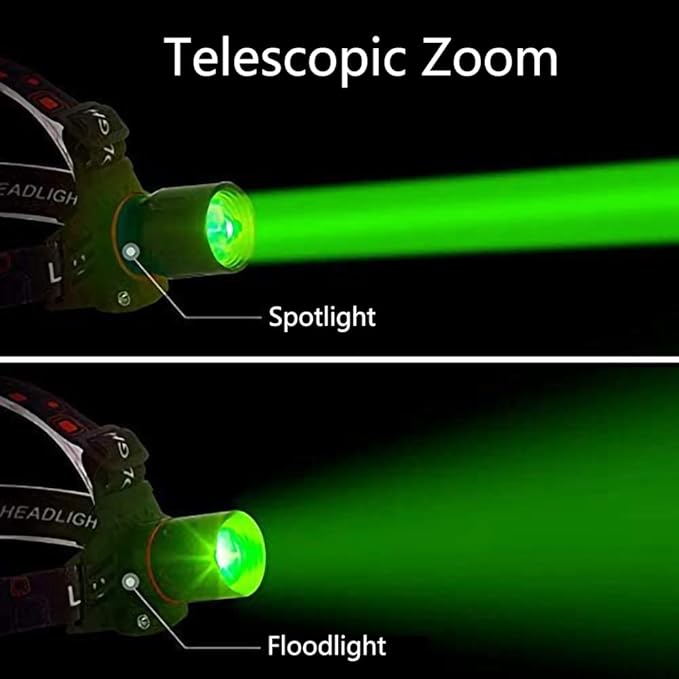 Powerful LED Headlamp for Outdoors, Camping & Work