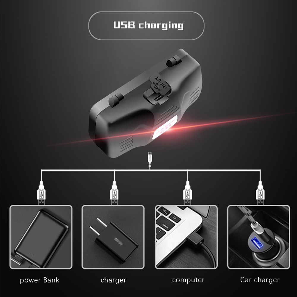 Powerful LED Headlamp for Outdoors, Camping & Work