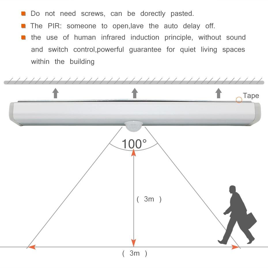 Battery Motion Sensor LED Light - Wireless Lamp