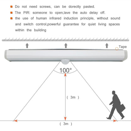 Battery Motion Sensor LED Light - Wireless Lamp