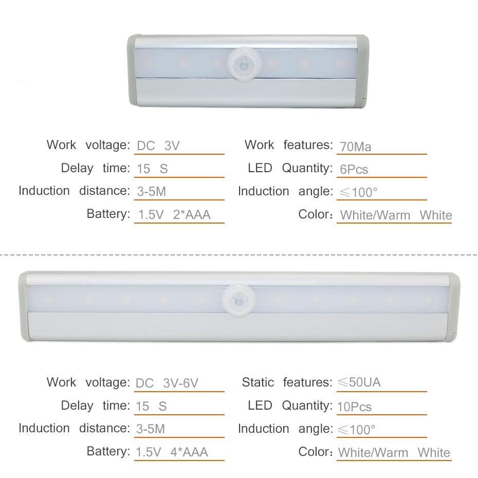 Battery Motion Sensor LED Light - Wireless Lamp