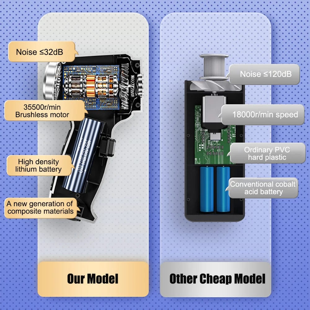 Portable Car Vacuum Cleaner – Powerful Mini Vac