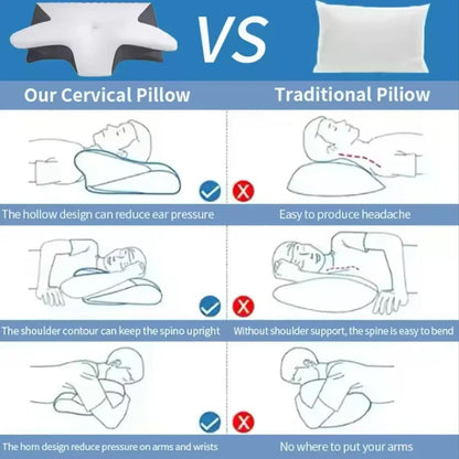 Ergonomic Memory Foam Pillow - Cervical, Neck & Shoulder Support