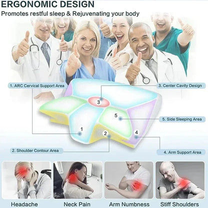 Ergonomic Memory Foam Pillow - Cervical, Neck & Shoulder Support