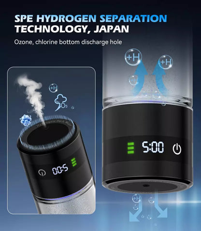 Hydrogen-Infused Water Bottle - Rechargeable