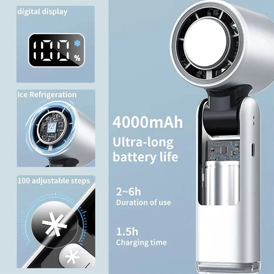 Portable Handheld Turbo Fan – USB Rechargeable with Ice Cooling Plate and Digital Display