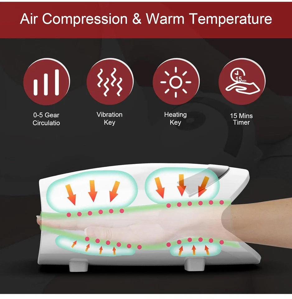 Hand Massager with Air Compression & Heat