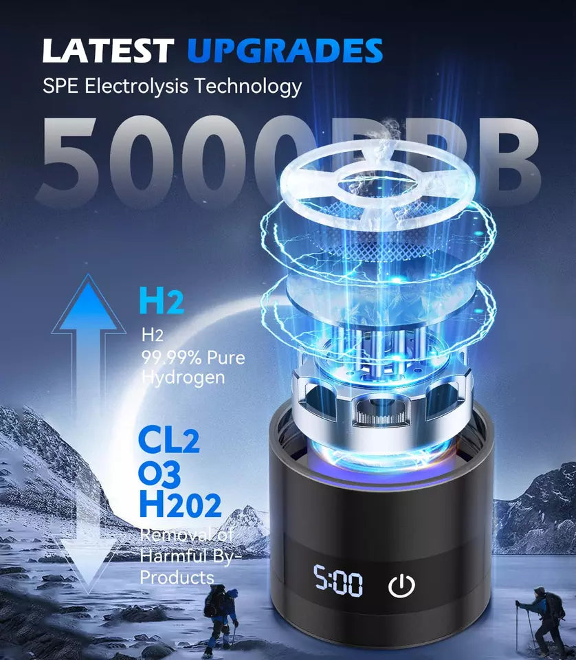 Hydrogen-Infused Water Bottle - Rechargeable