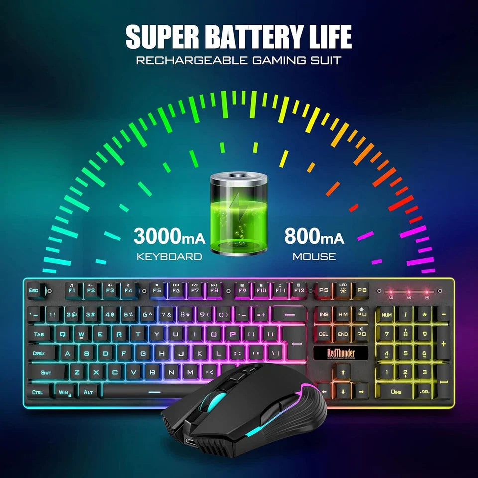 Wireless Gaming Keyboard & Mouse Combo - LED Backlit