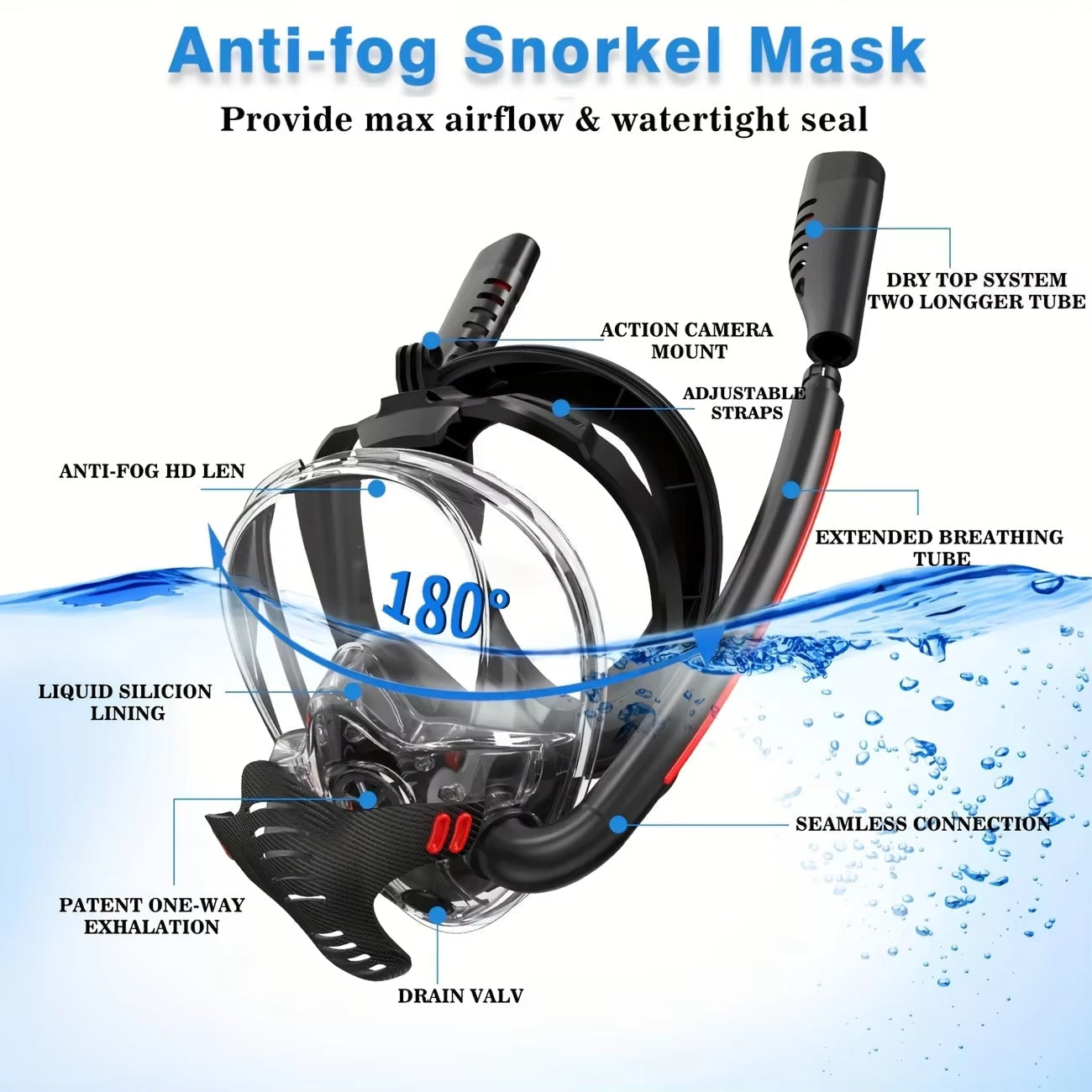 Sealenzi 180° Panoramic Full Face Snorkel Mask with Action Camera Mount