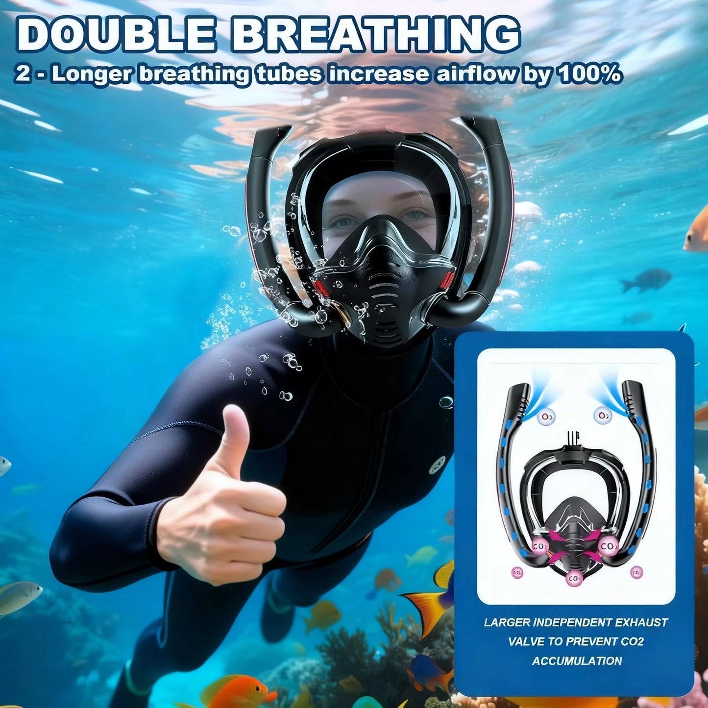 Sealenzi 180° Panoramic Full Face Snorkel Mask with Action Camera Mount