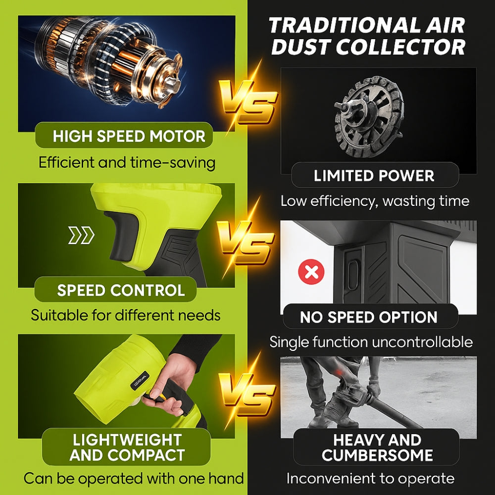 Turbo Jet Fan Leaf Blower image 3